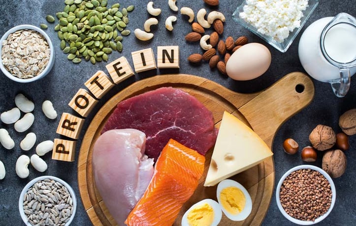personal trainer business plan aims and objectives Alternative Ways to Boost Protein