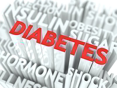 Diabetes: Safe & Effective Exercise Programming Guide